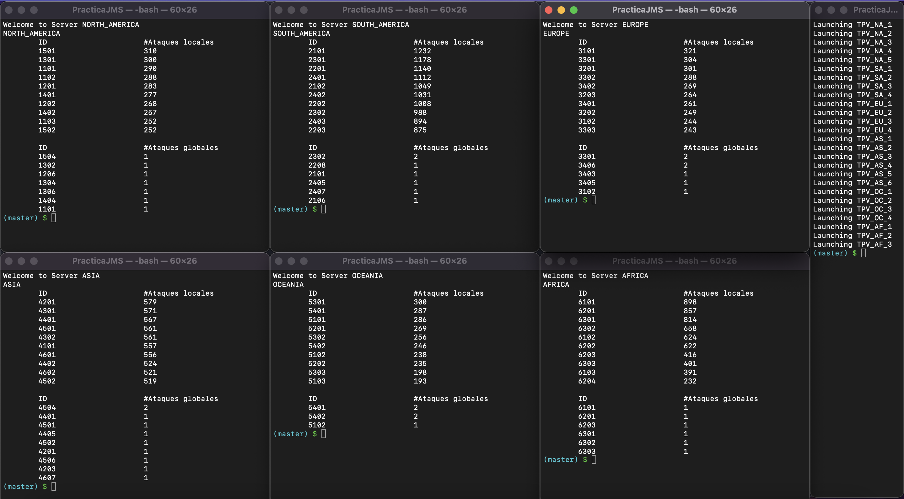 middleware