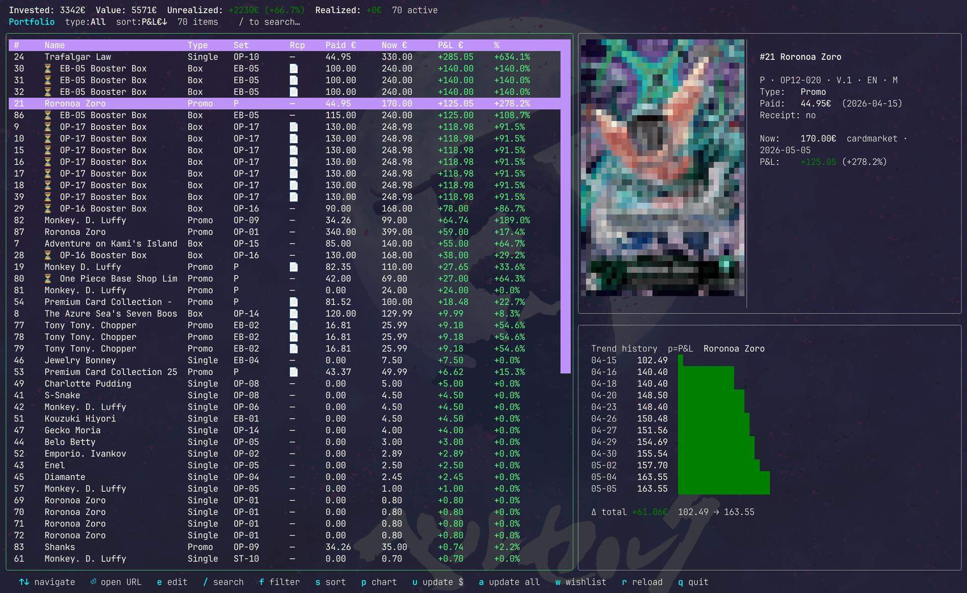 optcg — Textual TUI showing live P&L across 70 items, per-card detail panel with trend history